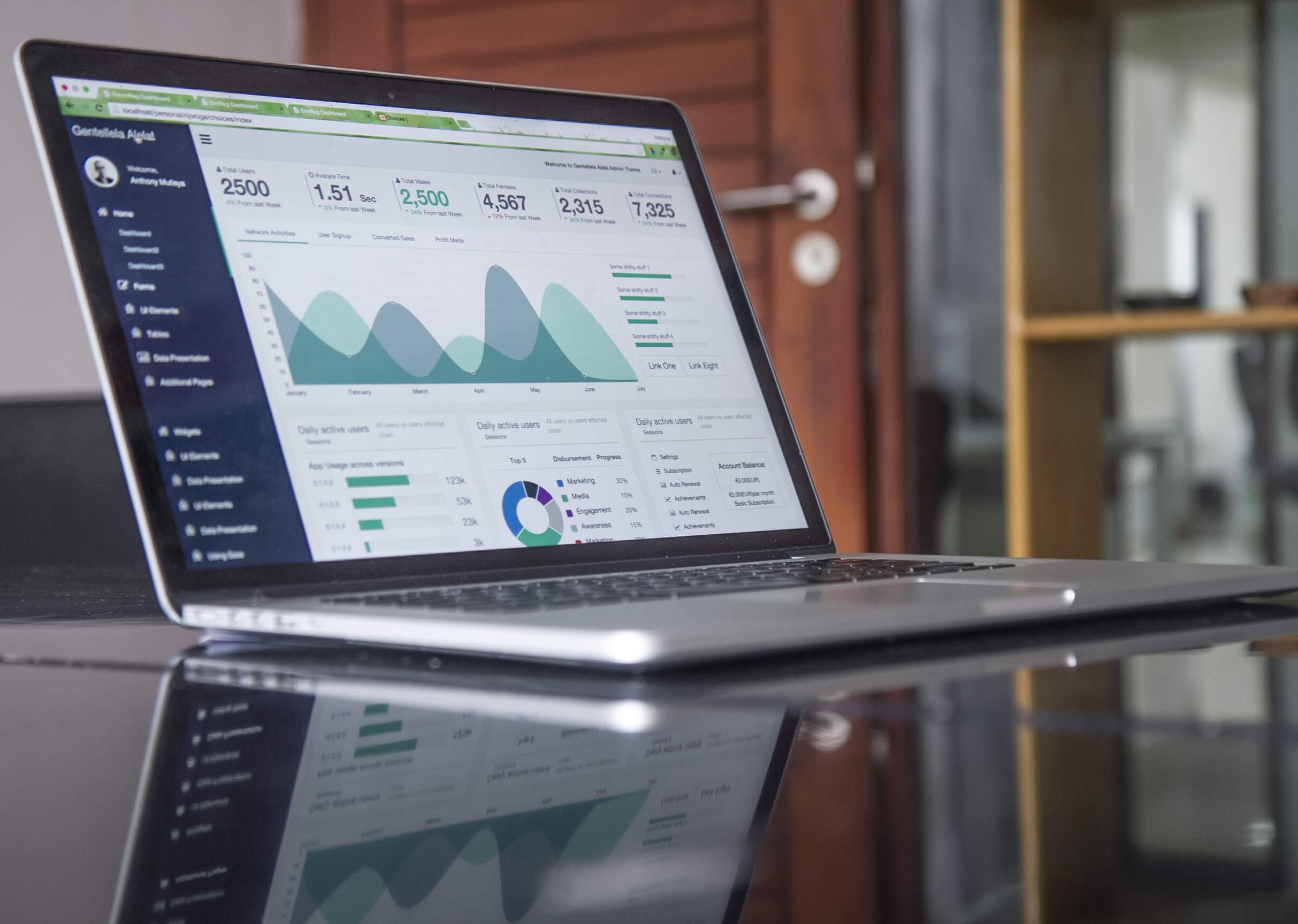 A laptop displaying a business analytics dashboard with various charts, graphs, and metrics on the screen, showcasing online marketing strategies, is placed on a reflective glass surface.